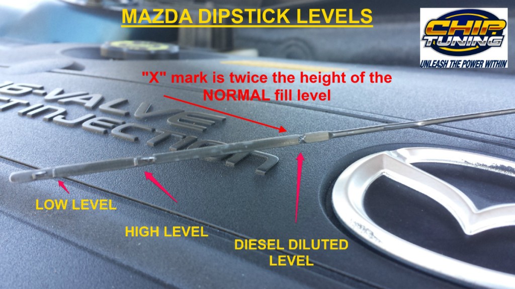 Mazda Dipstick