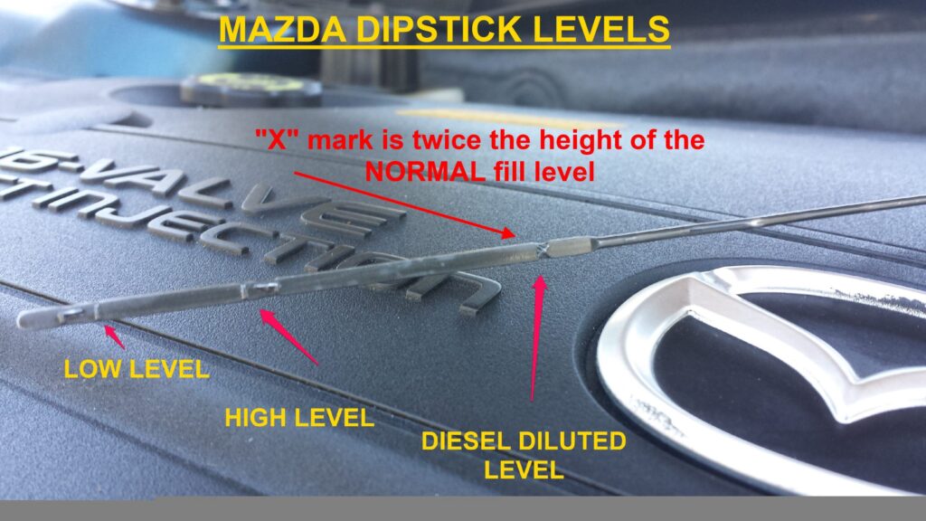 Mazda Dipstick