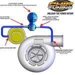 HOW TO INSTALL YOUR NEW CHIP TUNING BOOST CONTROLLER