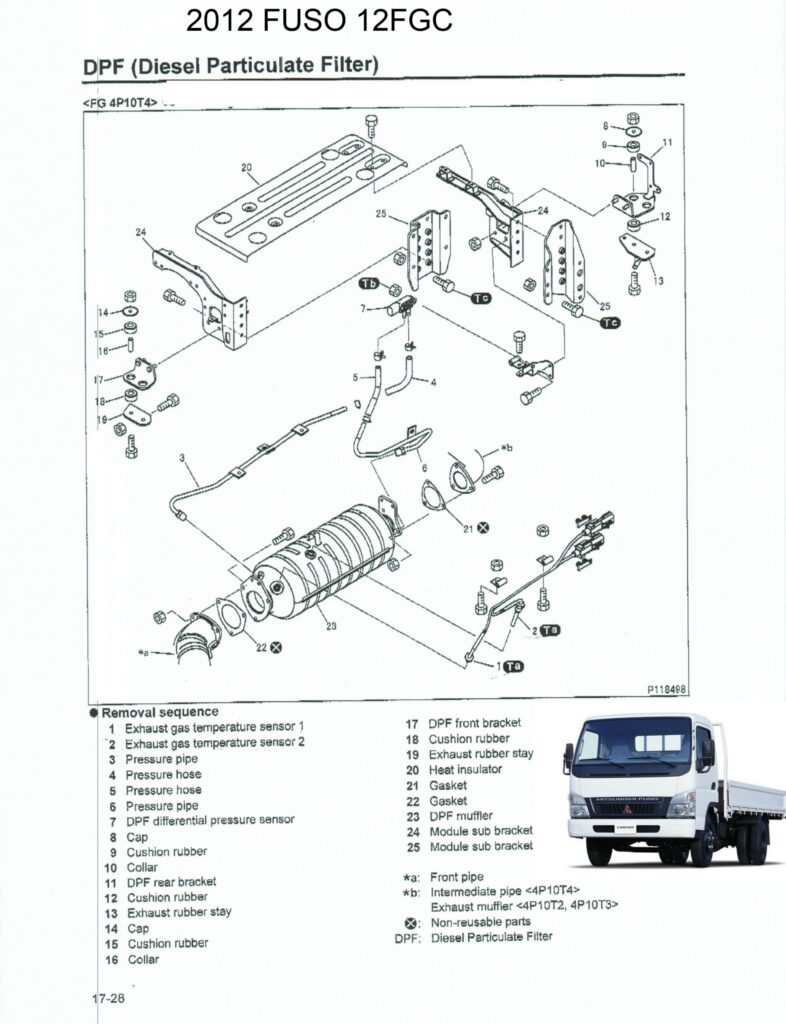 2012 Fuso DPF