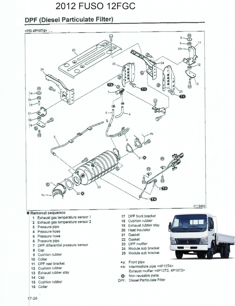 2012 Fuso 12 DPF