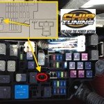 Cheat Sheet – DPF Reset on MAZDA 3 MZR-CD 2.2 Diesel 2009+