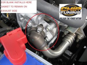 EGR Blanking