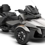 2020 CAN AM